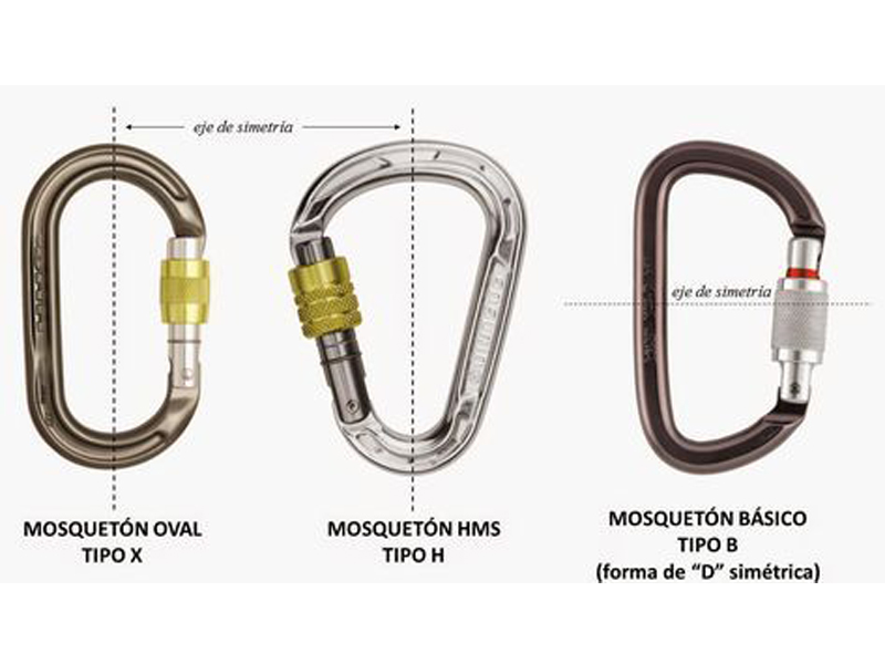 انواع کارابین بر اساس شکل ظاهری