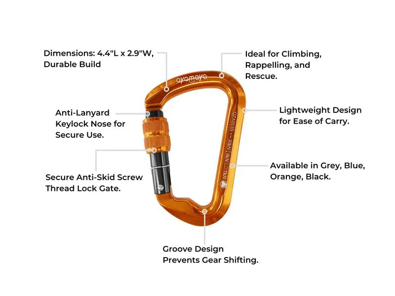 استاندارد کارابین سنگنوردی