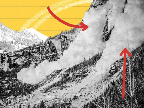 تهدیدهای بهمن